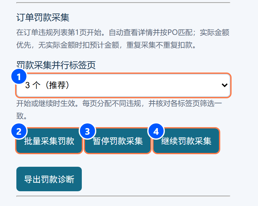 罚款采集：①并行数；②开始；③暂停；④继续。